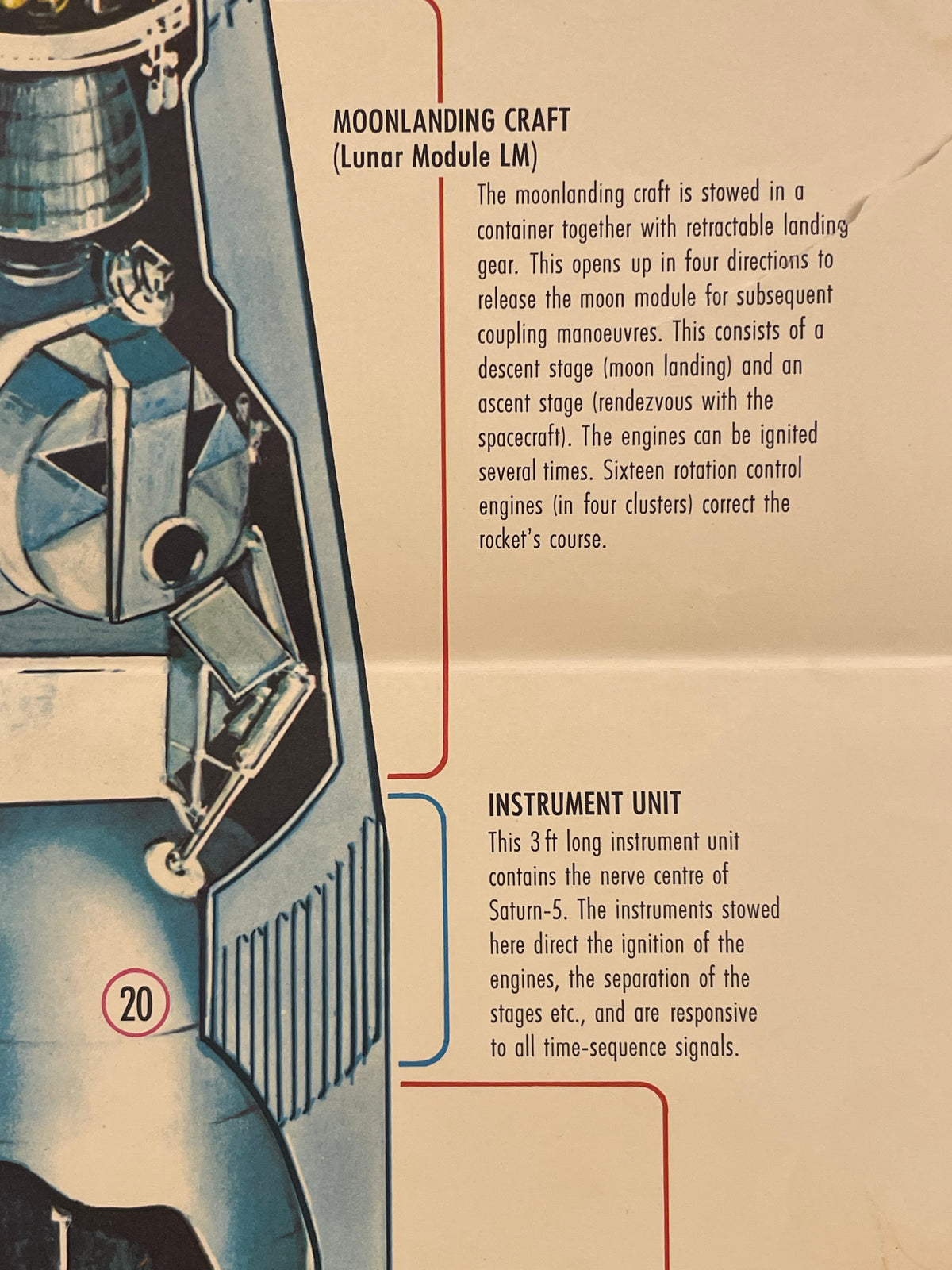 Vintage-style diagram of a moon landing craft with text on a beige background